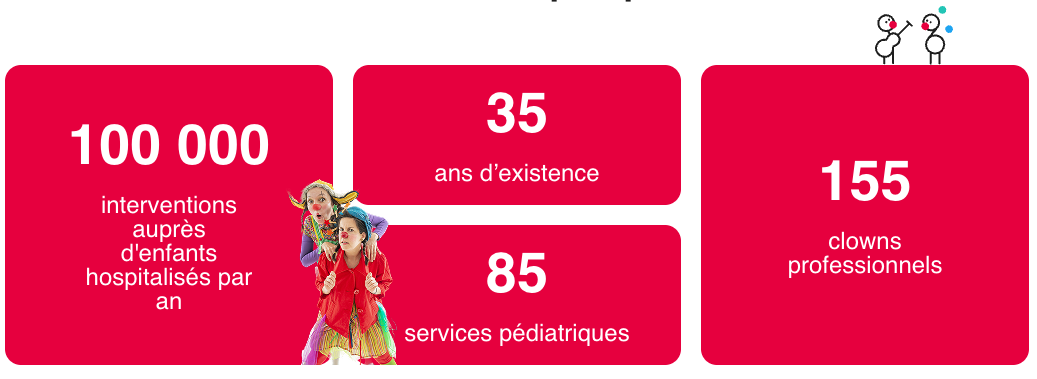 le-rire-medecin